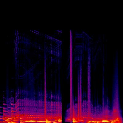 Spectrogram