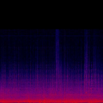 Spectrogram