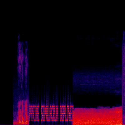 Spectrogram