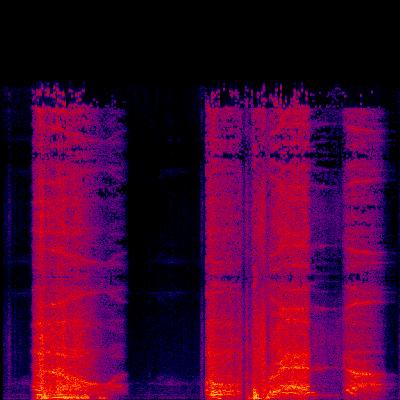 Spectrogram