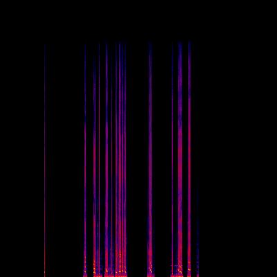 Spectrogram