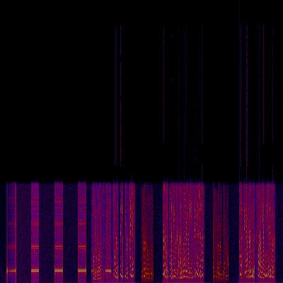 Spectrogram