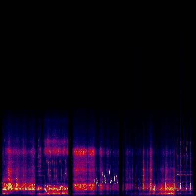 Spectrogram