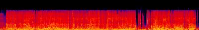 Spectrogram