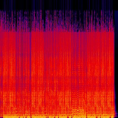 Spectrogram