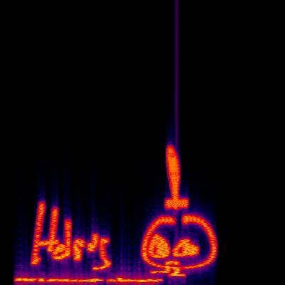 Spectrogram