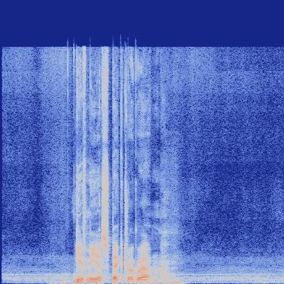 Spectrogram