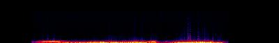 Spectrogram