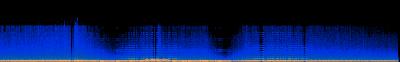 Spectrogram