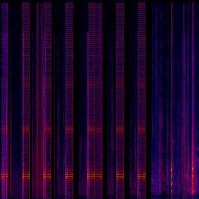 Spectrogram