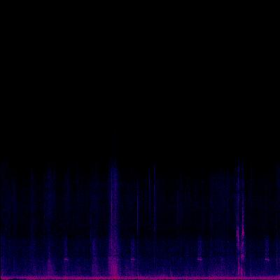 Spectrogram