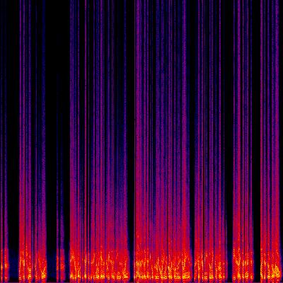 Spectrogram