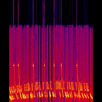 Spectrogram