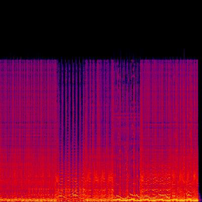 Spectrogram