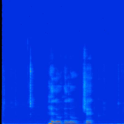 Spectrogram