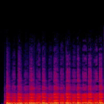 Spectrogram