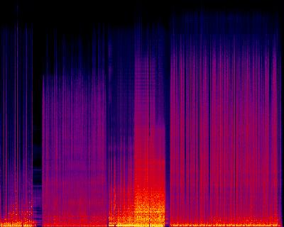 Spectrogram