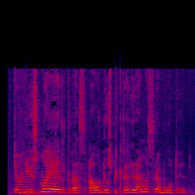 Spectrogram