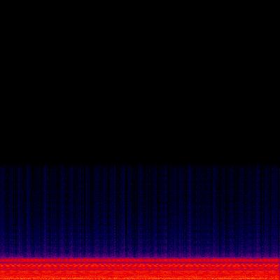 Spectrogram