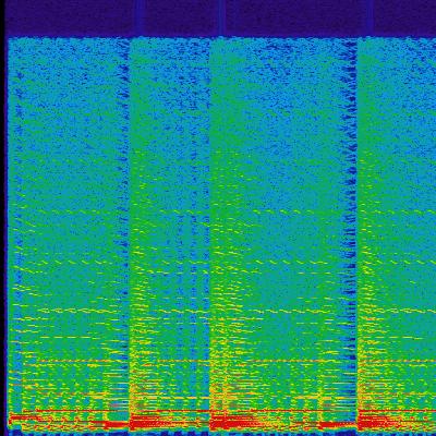 Spectrogram