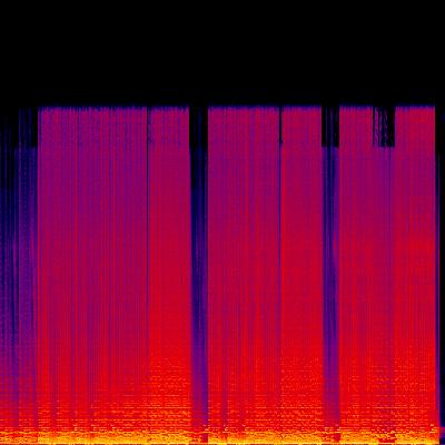 Spectrogram