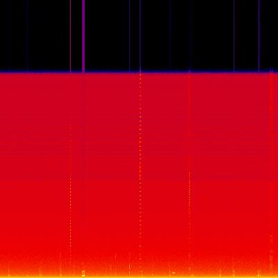 Spectrogram