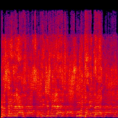 Spectrogram