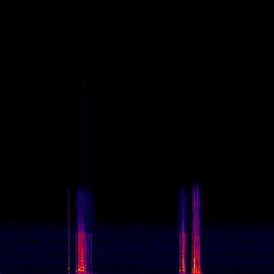 Spectrogram
