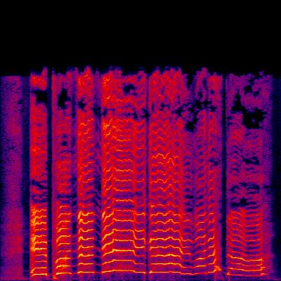 Spectrogram