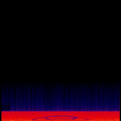 Spectrogram