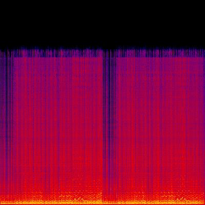 Spectrogram