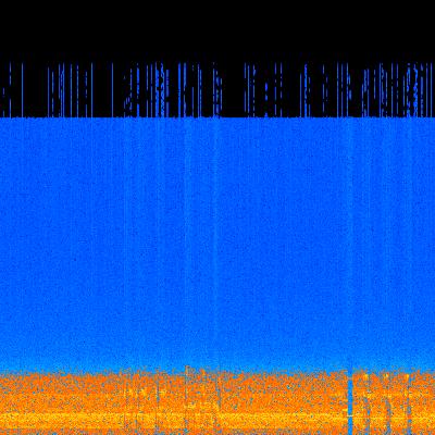 Spectrogram