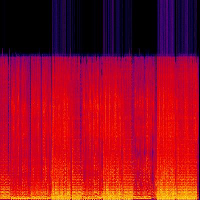 Spectrogram