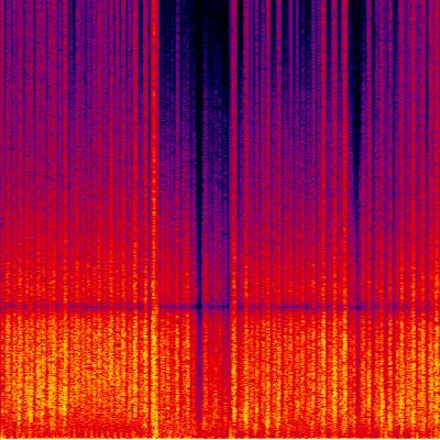 Spectrogram