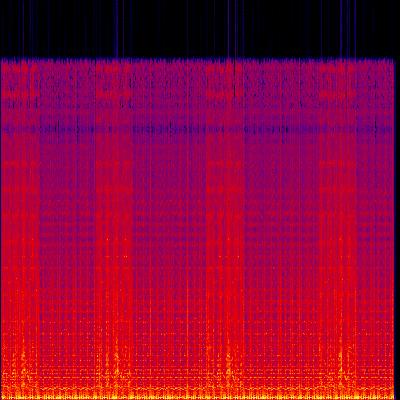 Spectrogram
