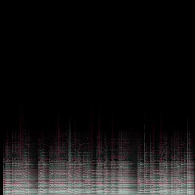 Spectrogram