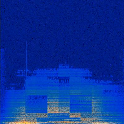 Spectrogram