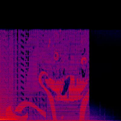 Spectrogram