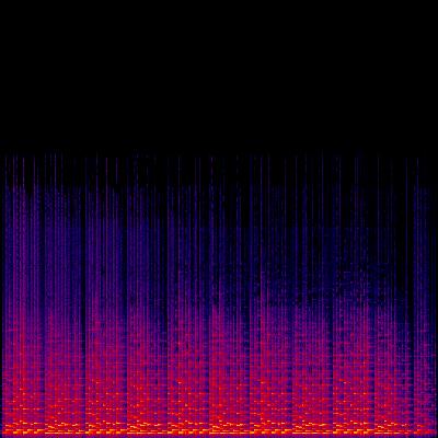 Spectrogram