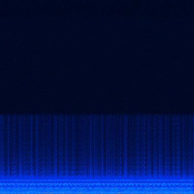 Spectrogram