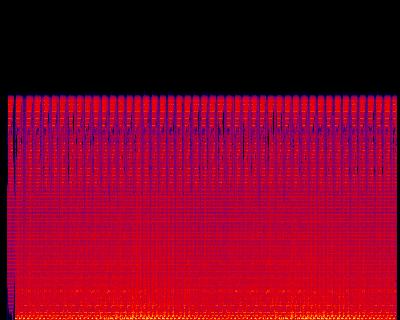 Spectrogram