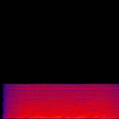Spectrogram