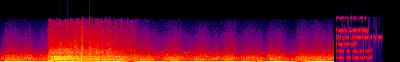 Spectrogram