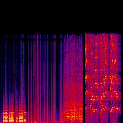Spectrogram