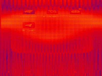 Spectrogram
