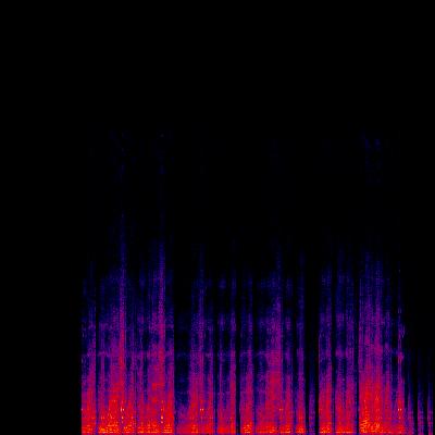 Spectrogram
