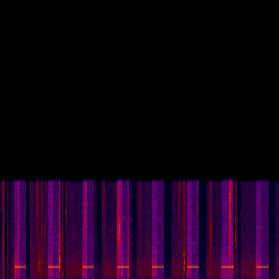 Spectrogram