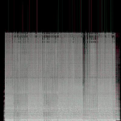Spectrogram