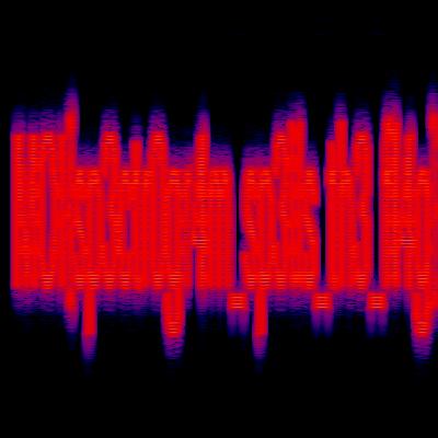 Spectrogram