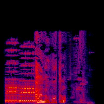 Spectrogram
